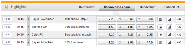 bet3000_quoten_champions_league