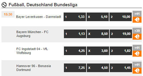 Fußball Wetten bei Expekt Expekt Bundesliga Wetten
