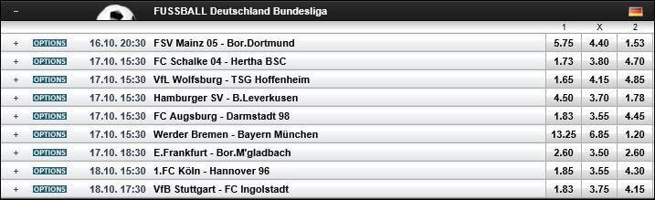 Digibet Fussballwetten Bundesliga