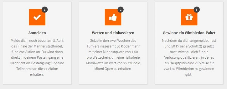 betsson-miami-open-aktion