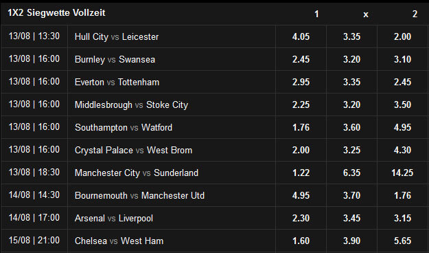 ComeOn Premier League Wettquoten