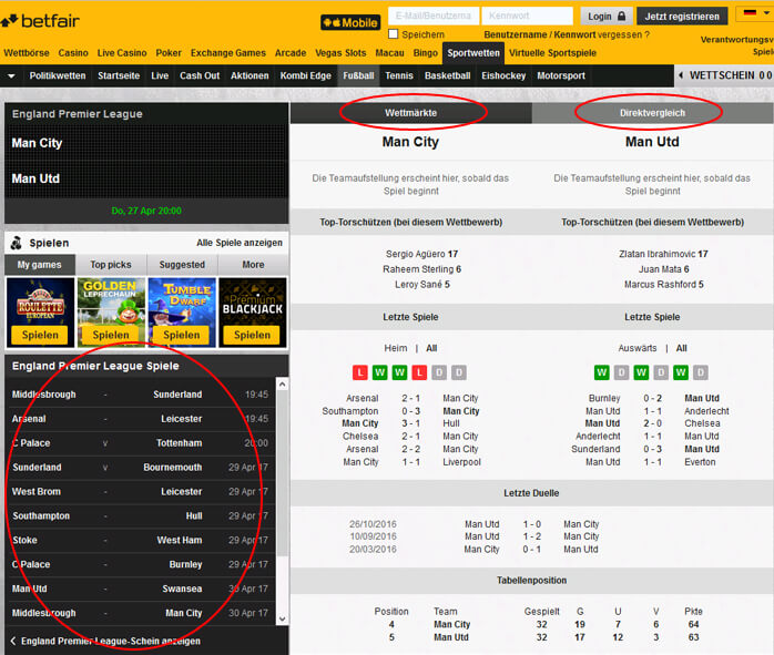 Betfair Wettangebot