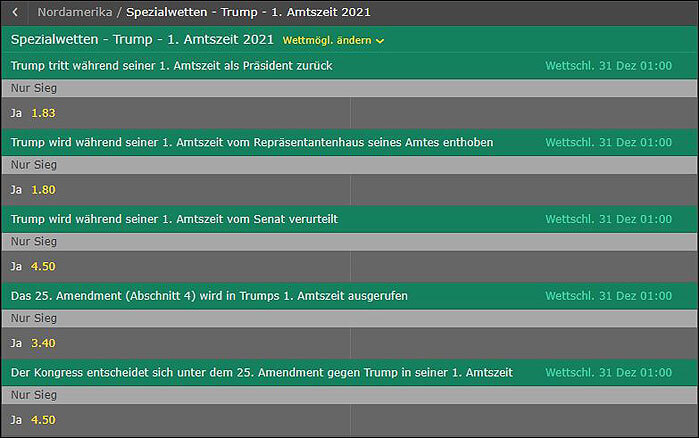 Bet365-Trump-Spezialwetten-2017