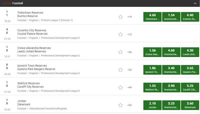 Unibet Livewetten Test