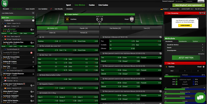 Bet90 Live Wetten Bet90 Live Wetten