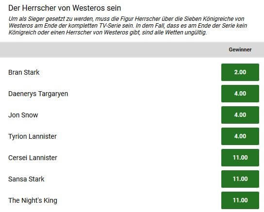 Unibet Games of Thrones Wetten