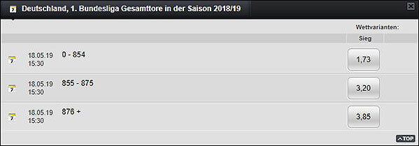 Screenshot XTiP Gesamttore Bundesliga