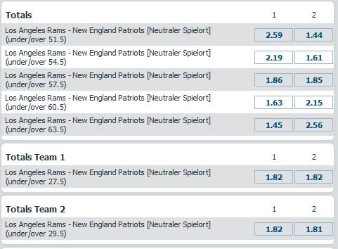 NFL Over/Under-Wetten - Bet-at-home
