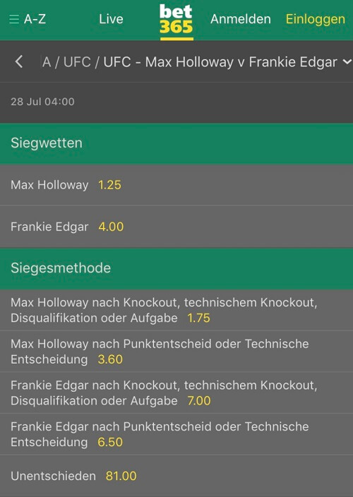 Holloway Edgar Wettquoten