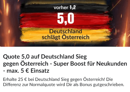 Österreich - Deutschland Quoten