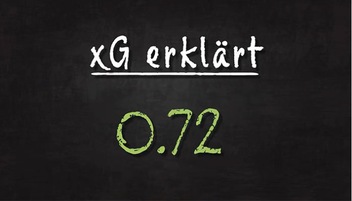 xG Wetten