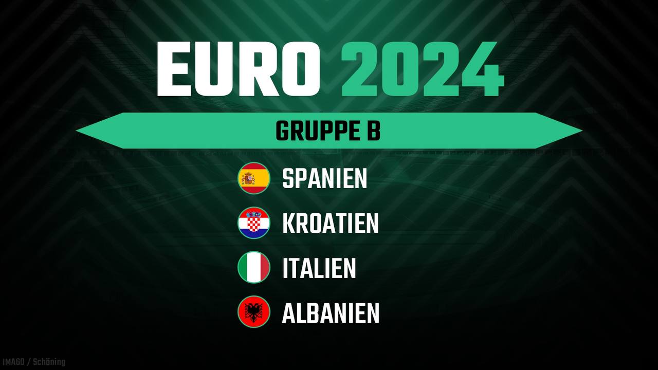 EM 2024 Gruppe B Wettquoten Spiele, Termine & Tabelle