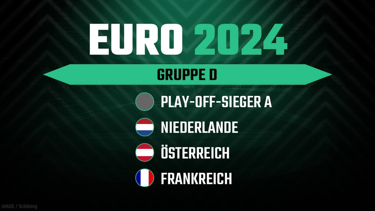 Gruppe D der EM 2024 Spiele, Termine, Tabelle, Wettquoten