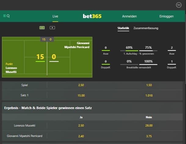 Bet365 Live Streaming mobil