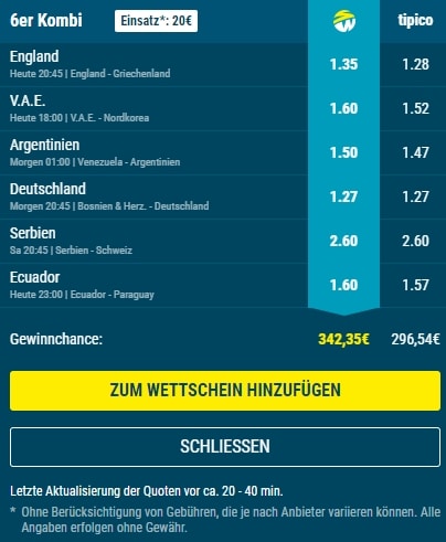 Sportwetten.de Quotenvergleich