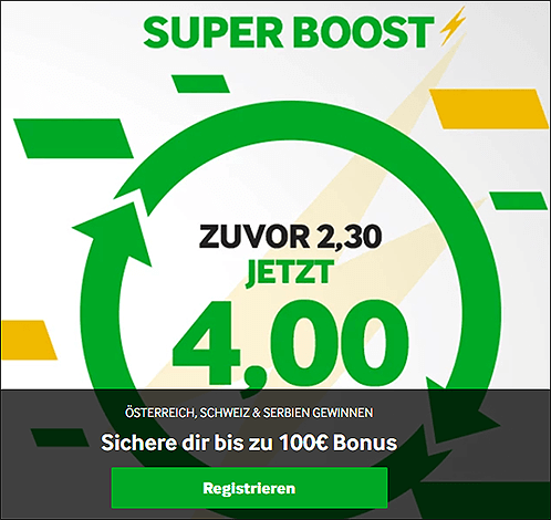 Betway WM 2022 Quali Superboost